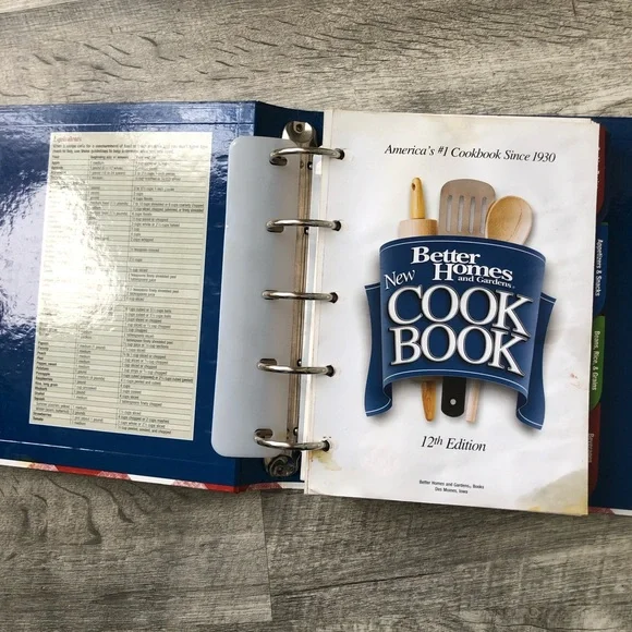 Better Homes and Gardens Red & White Checkered Cookbook 12th Edition - Picture 4 of 7